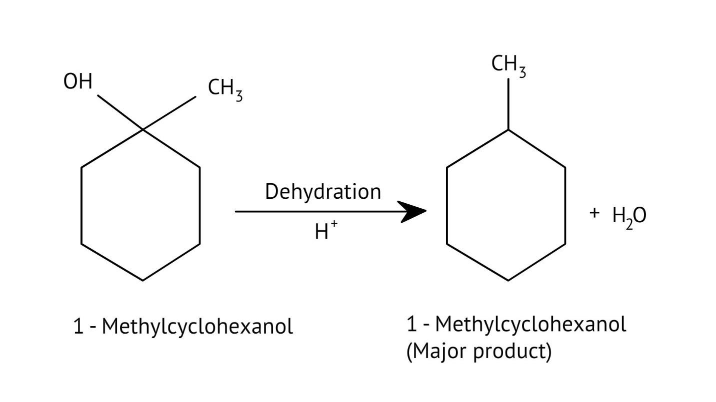 Elimination reaction takes place