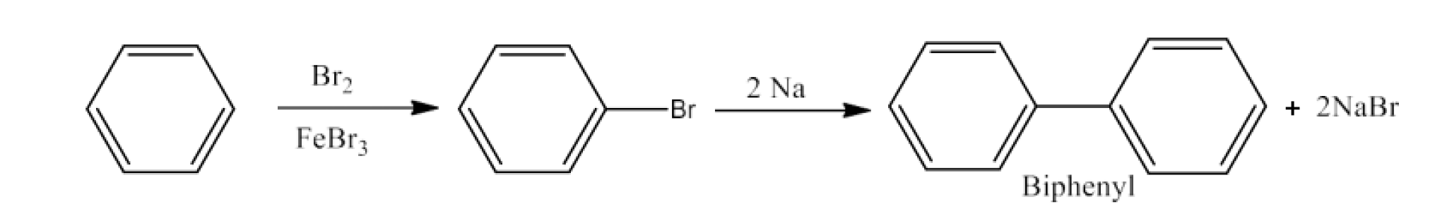 Benzene to biphenyl