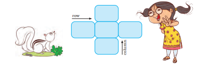 Write numbers from 5 to 9 in row and column