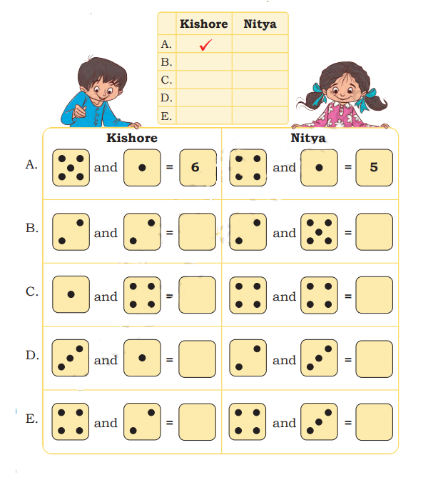 find how many time Kishore won and how many nithya won in dice