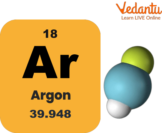 Interesting Facts About Argon - Learn Important Terms and Concepts