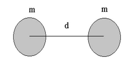 two bodies of mass