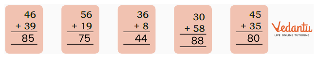 Solution for Add numbers