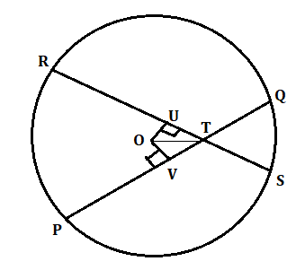 he line joining the point of intersection to the centre makes equal angles with the chords