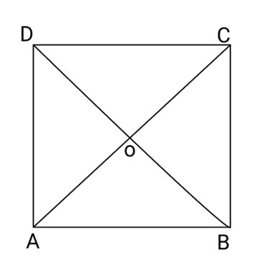 diagonals of a square are equal and bisect each other at right angles