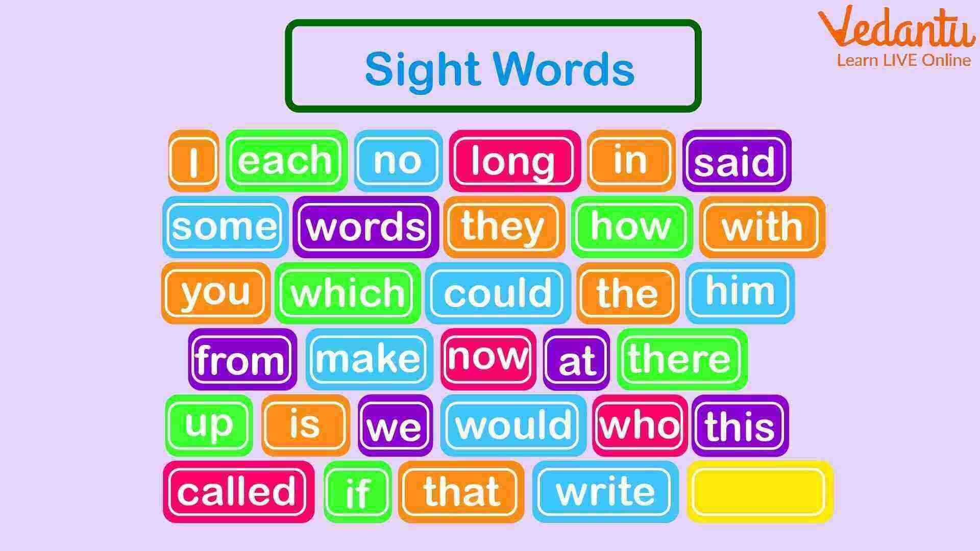 Sight Word Example A Simple Way To Teach Kids To Read English Text 