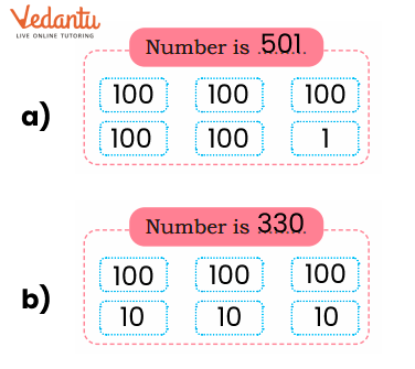 other examples solution image