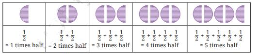 1/2 times table