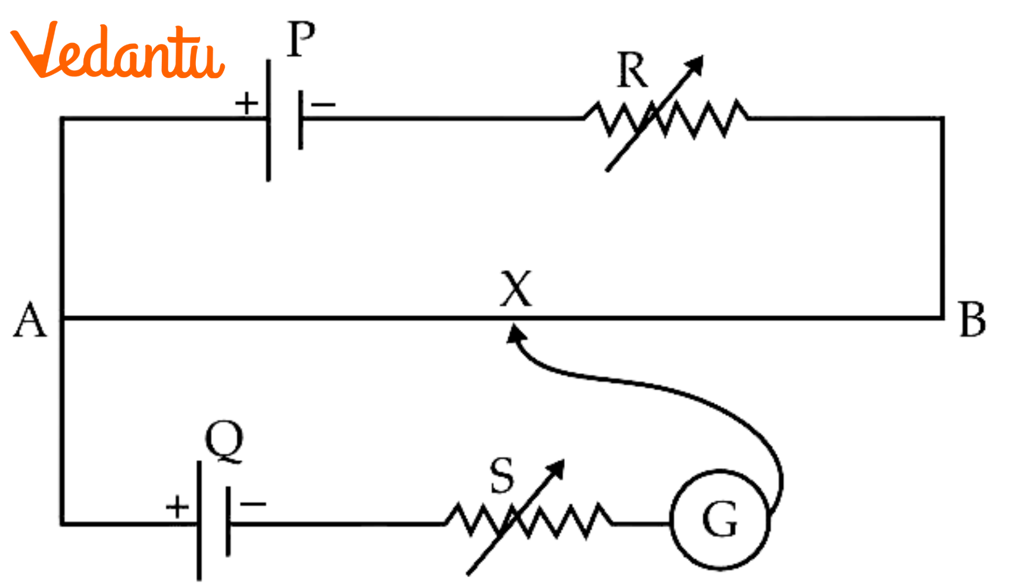 potentiometer circuit