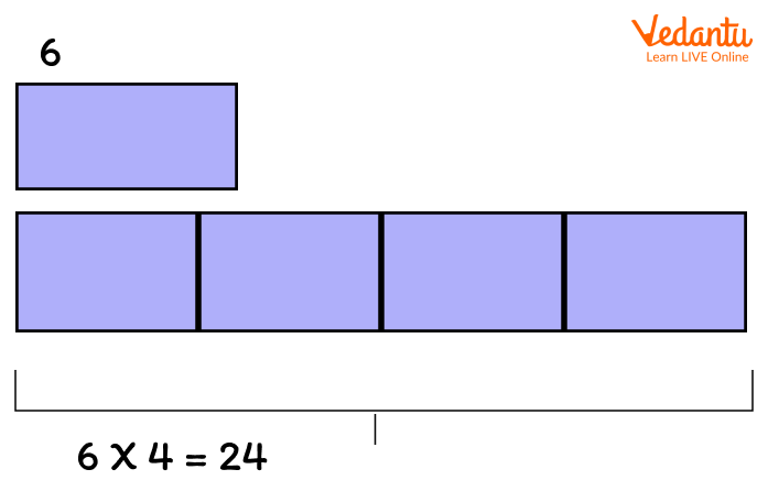 Bar Model Representing Subtraction