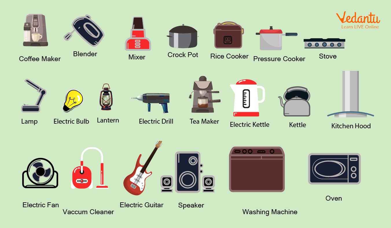 household appliances and individual household items set
