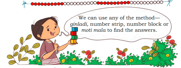 Let us do by using Ginladi, number line and number block