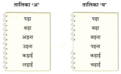 differences between words