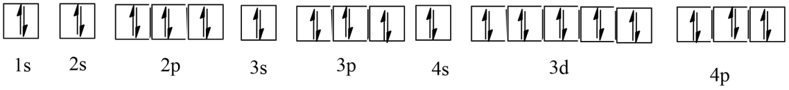 The orbital picture of krypton is