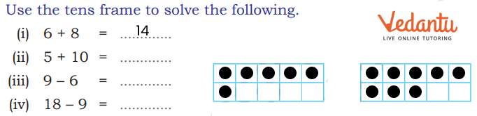 Use the tens frame to solve the following