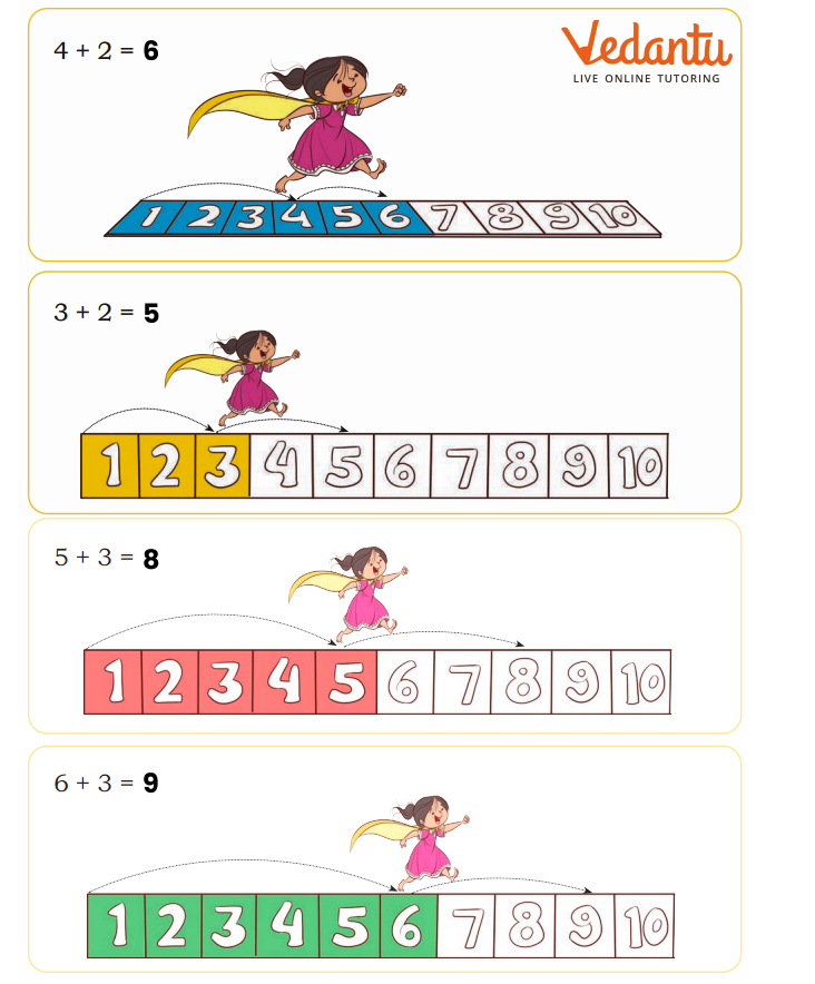 Solved problems for jump next steps for Class 1 Chapter 5