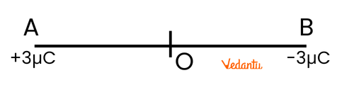 Distance between the two charges