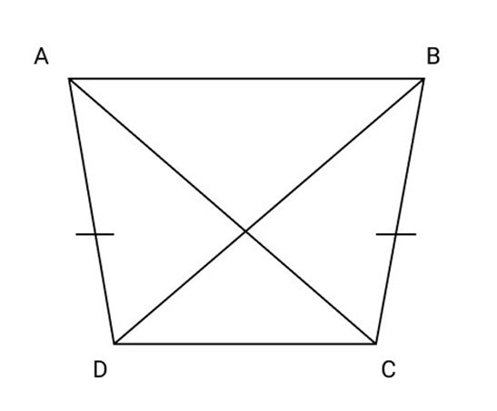 Prove that the line joining the midpoint of the two parallel chords of a circle passes through the centre of the circle