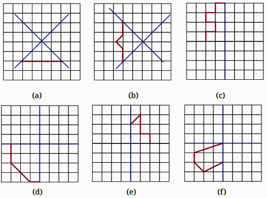 shapes in line of symmetry