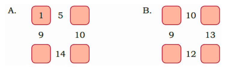 Solution for diagram