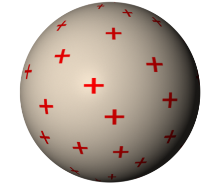 Non conducting solid sphere