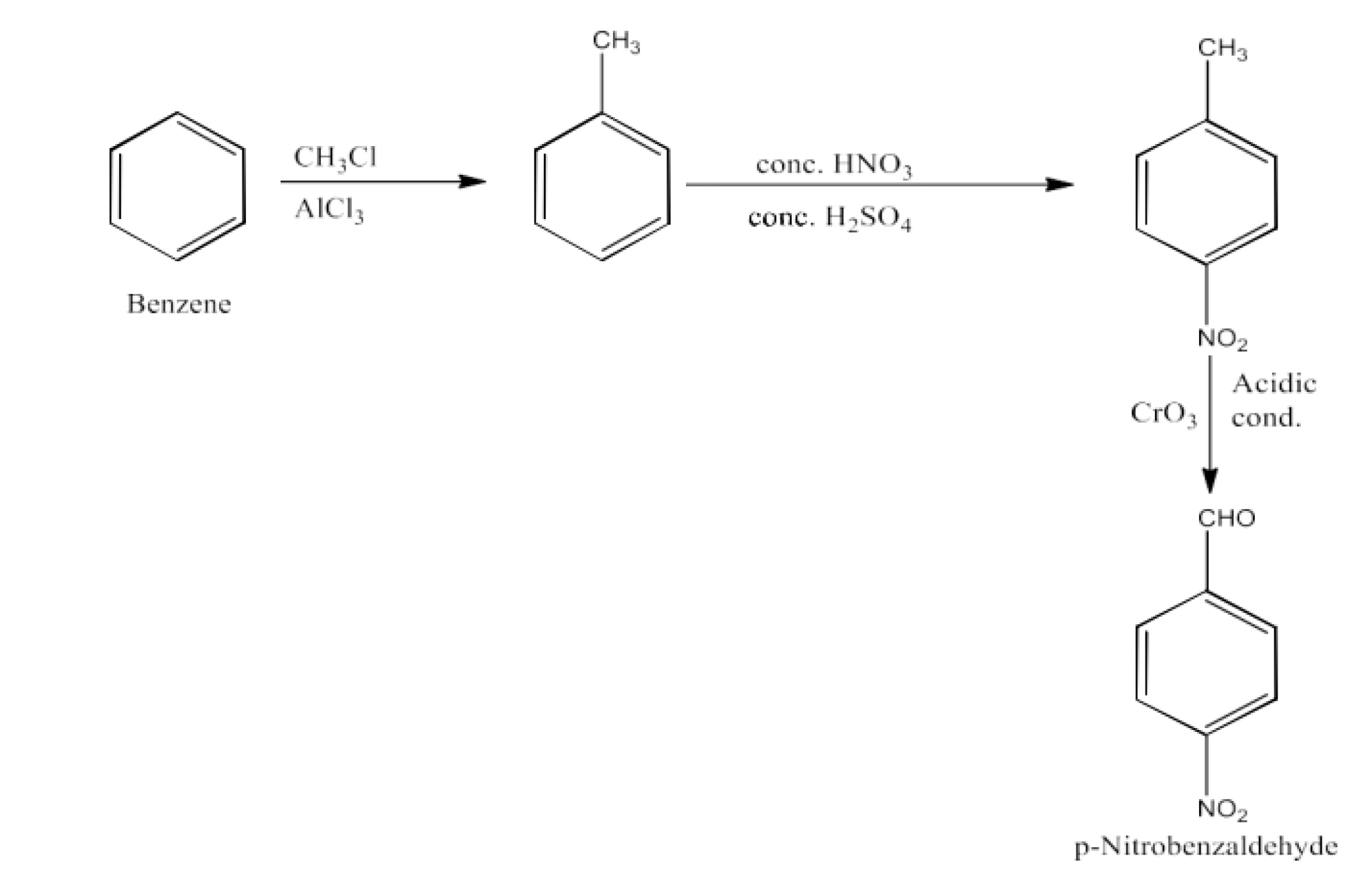 Ethanol to 3-Hydroxybutanal