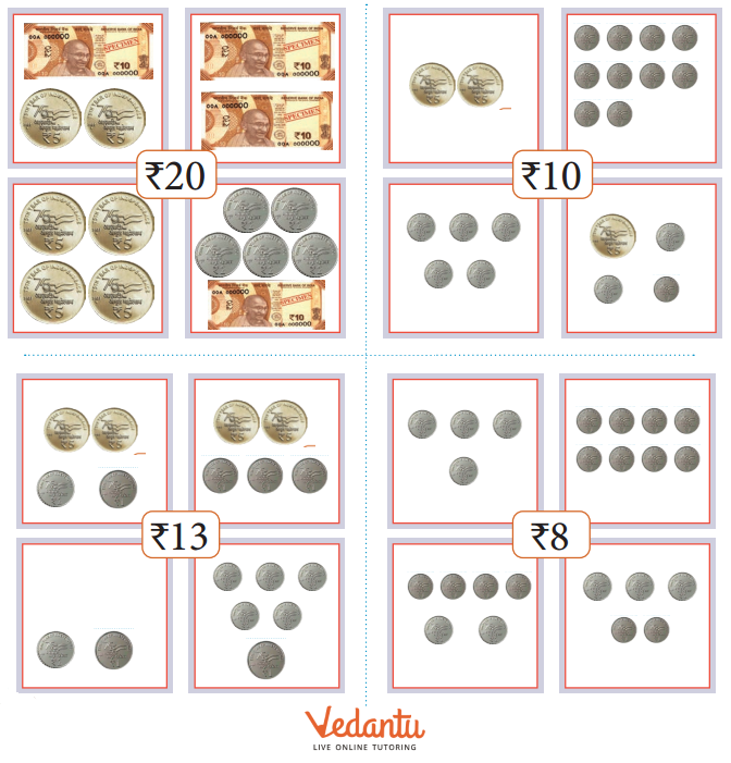 Combination of Coins and notes for particular money