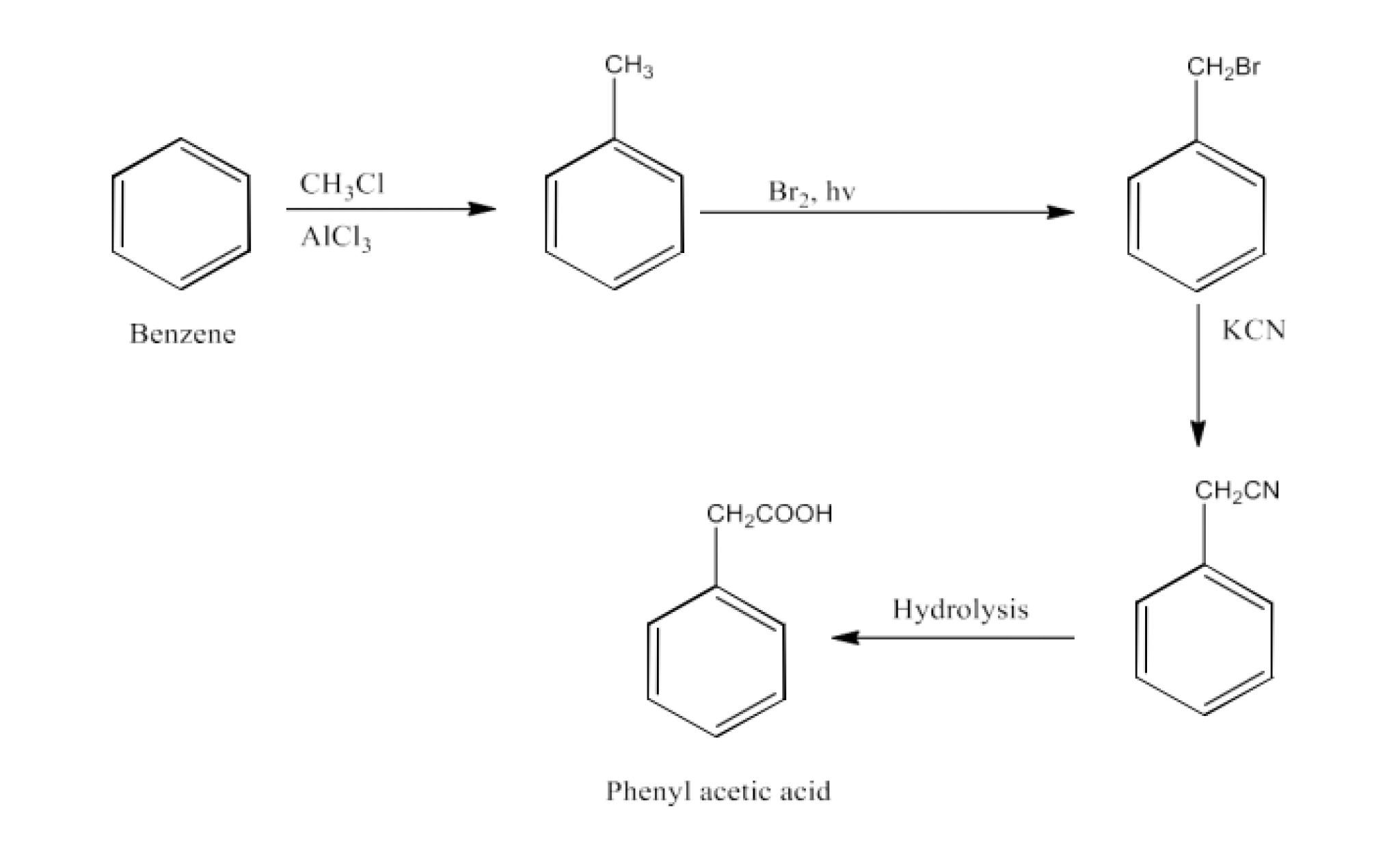 Benzoic acid to Benzaldehyde