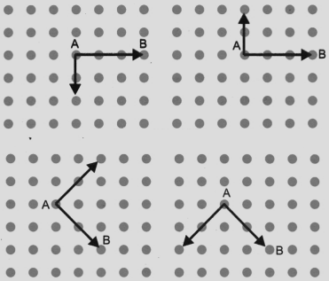 Solution for Grid Points a b