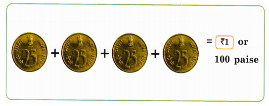 Solution for How many 25 paise will make ₹ 1