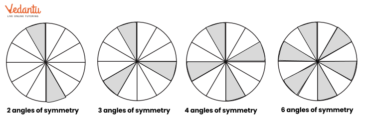 there are four possible ways.