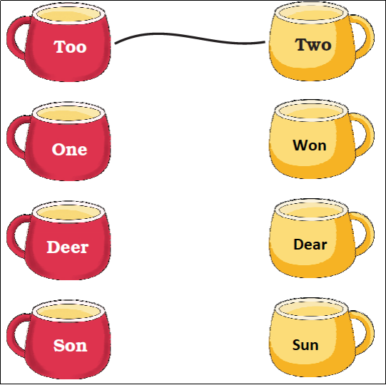 The red tea cups are filled with a particular word. Fill in the yellow tea cups with similar sounding words..png