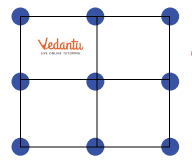 Solution for Number of rectangles can be made after joining the dots