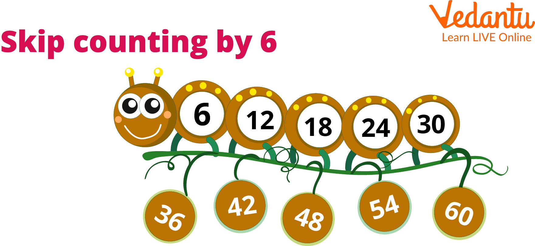 Skip Counting By 6 Learn And Solve Questions