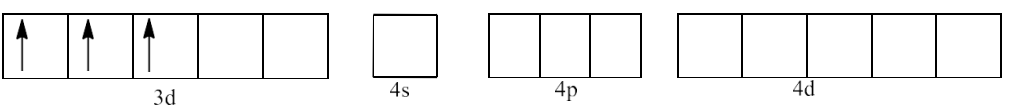 configuration of Cr as d3