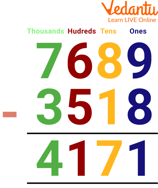 Subtract 3518 from 7689