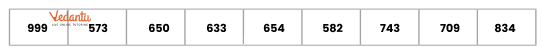 Use numbers between 100 and 1000 without repetitions soluitons