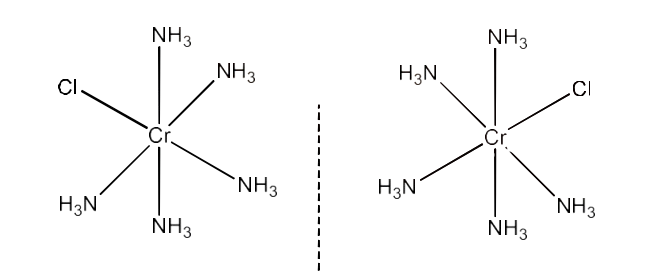 Pentaamminechloridecobalt(III) chloride