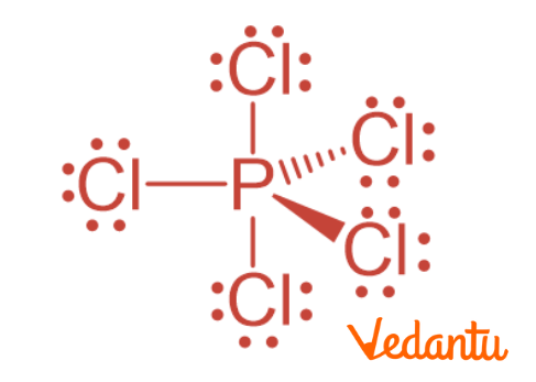 Sp3d Hybridisation