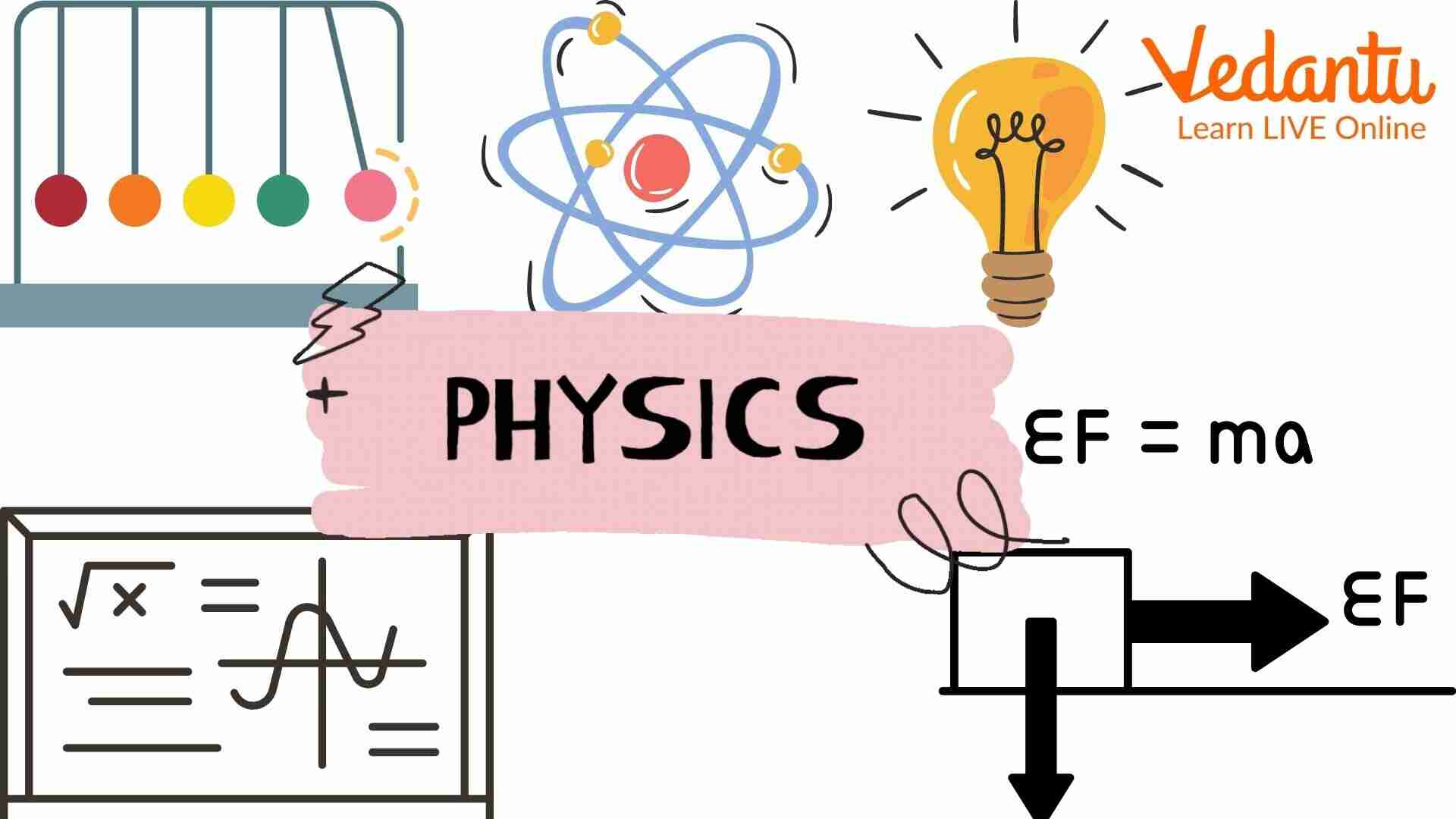 Is Physics Really Hard Best Ways To Master Physics