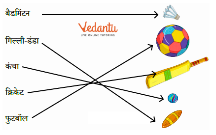 खेलों के नाम को उनके लिए आवश्यक वस्तुओं से मिलाइए उत्तर