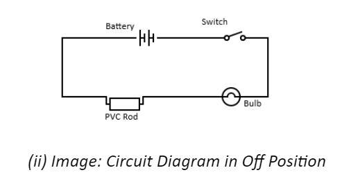 Thermoplastic Circuit Diagram