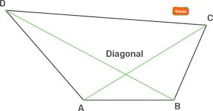 diagonals of a polygon