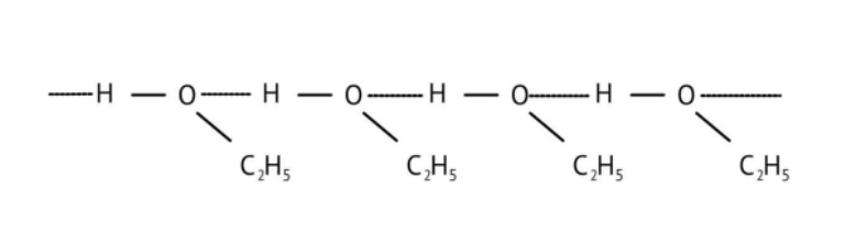 ethanol has a greater boiling point than methoxymethane