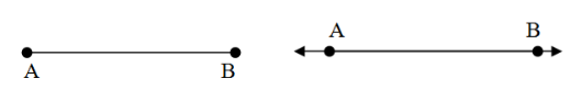 AB is a terminated line. It can be seen that it can be produced indefinitely on both the sides.