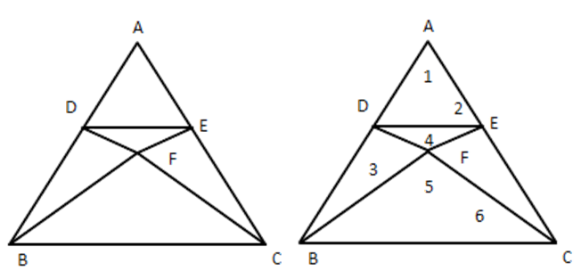 $ \vartriangle ADE $ and $ \vartriangle ABC, $