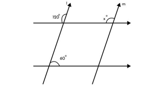 Find the value of x.