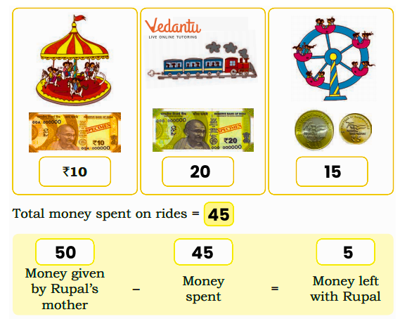 Solution for calculate total money