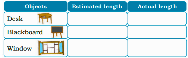 Find length of the objects