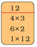 12 by multiplying different numbers